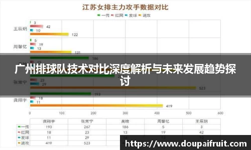 广州排球队技术对比深度解析与未来发展趋势探讨